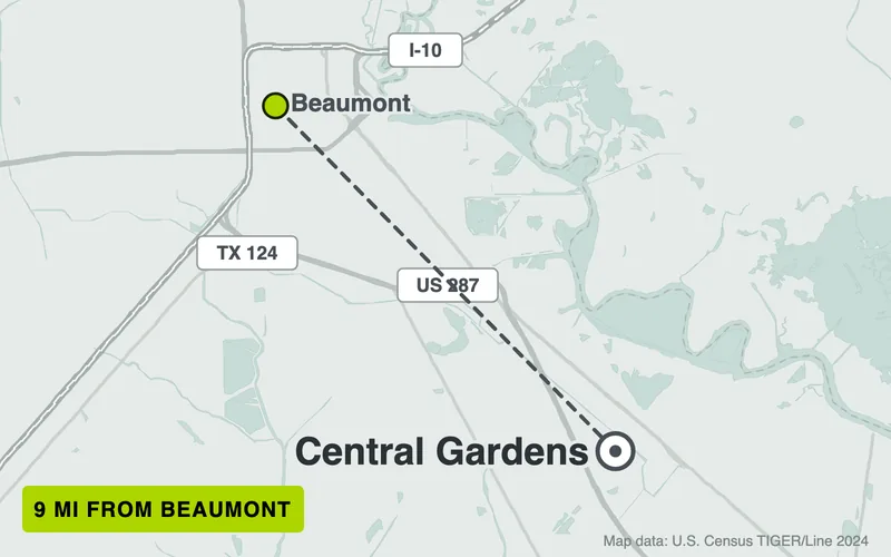 Map from Beaumont to Central Gardens, Texas, 9 road miles